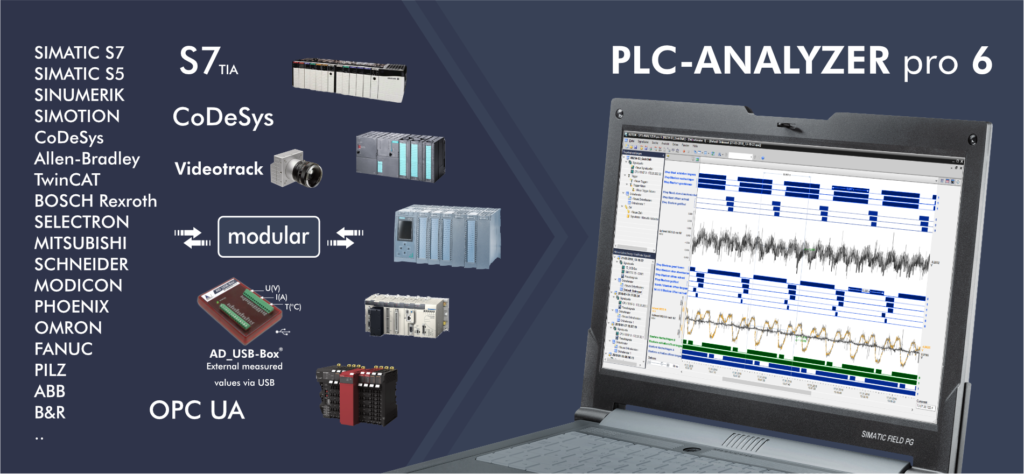 plc analyzer 6